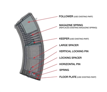 Picture of Arsenal 7.62x39mm 30rd to 10rd Magazine Conversion Kit MN7-110U