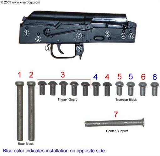 Picture of Arsenal Complete Rivet Set for AK47 and AK74 Stamped Receiver RV-1R.