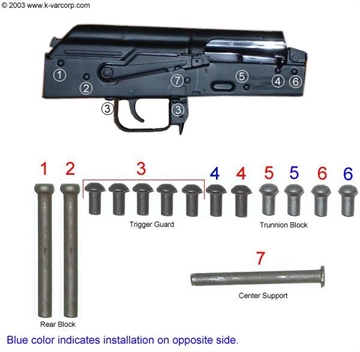 Picture of Arsenal Complete Rivet Set for AK47 and AK74 Stamped Receiver RV-1R.