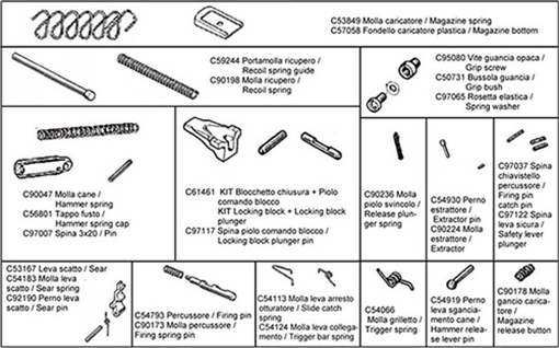 Picture of BERETTA SPARE PARTS KIT FOR 92 SERIES PISTOLS EK68615