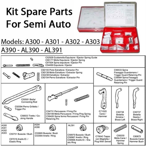 Picture of BERETTA SPARE PARTS KIT FOR SEMI-AUTO A301 TO AL391 RK39112