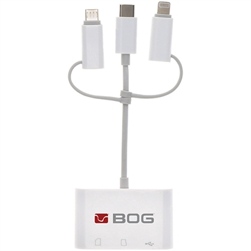 Picture of BOGPOD SD CARD READER 1131488