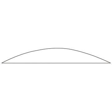 Picture of Gateway Gateway Magnum Feathers White 5.5 in. LW 50 pk. 512LMSFW-50