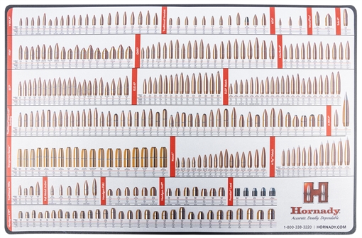 Picture of Hornady Reloading Counter Mat 26" X 17" 99102