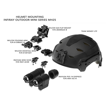 Picture of InfiRay MINI Series Dovetail Shoe AC49