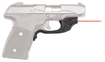 Picture of LASERGUARD REMINGTON R51 01-4350
