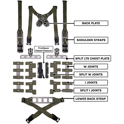 Picture of MODULAR CHEST RIG SPLIT KITS GEAR-MCR-SPLIT-KIT-LTE-RG -