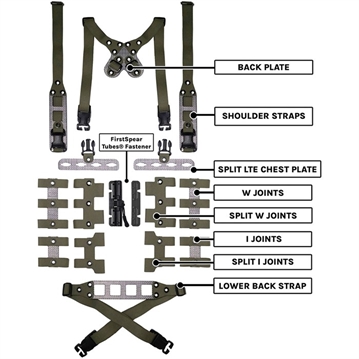 Picture of MODULAR CHEST RIG SPLIT KITS GEAR-MCR-SPLIT-KIT-LTE-RG -