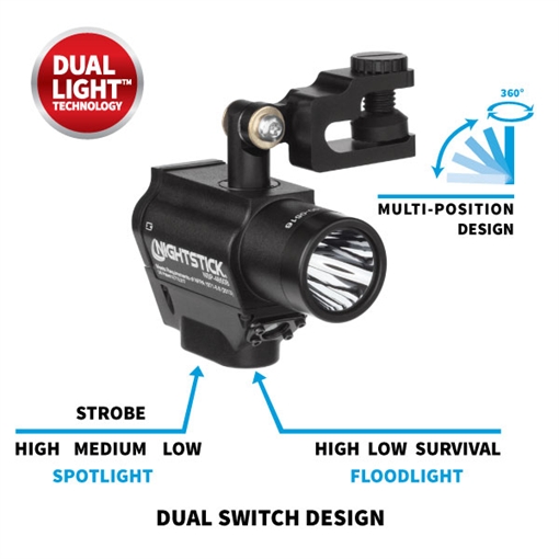 Picture of Nightstick Helmet-mounted Multi-Function Dual-Light Flashlight NSP-4650B