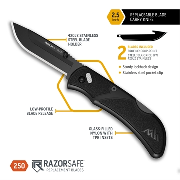Picture of Outdoor Edge 2.5 RAZOR-EDC LITE (Black PMS, 2 Black Blades) RCK25-2