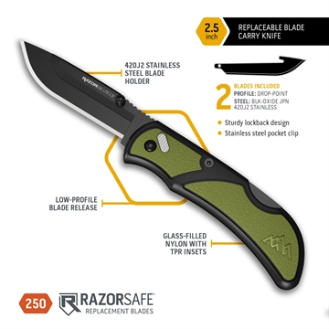 Picture of Outdoor Edge 2.5 RAZOR-EDC LITE (OD Green PMS, 2 Black Blades) RCG25-2