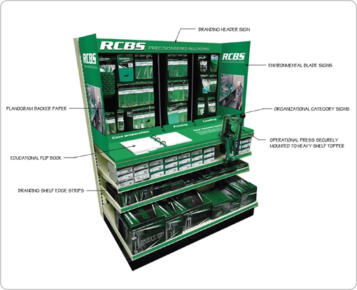Picture of RCBS RELOADING CENTER END CAP DISPLAY 076683999566