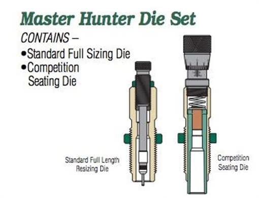 Picture of Redding Master Hunter (MH-C) Die Set 7mm-08Rem (Carbide) 28139