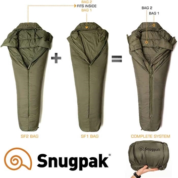 Picture of SNUGPAK SF Combo Complete SB MZ OD 91128 5056694904082