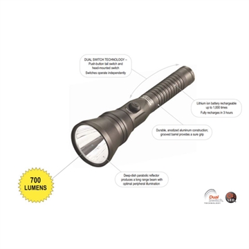 Picture of Streamlight Strion DS HPL 74812