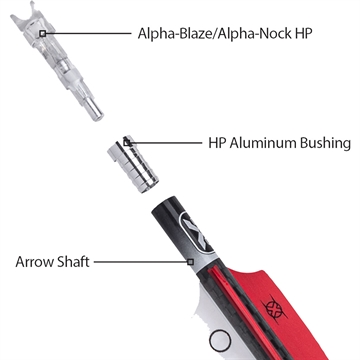 Picture of TenPoint TenPoint HP Aluminum Bushing .305 12 pk. HEA-3483.12